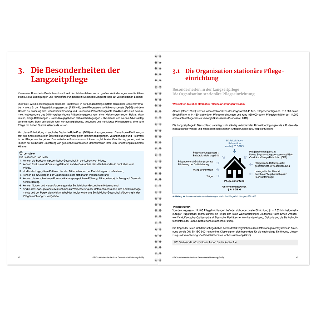 Leitfaden Betriebliche Gesundheitsförderung (BGF) in der Langzeitpflege