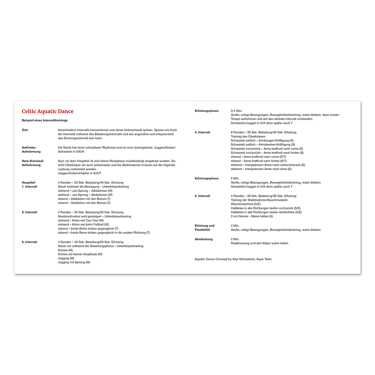 Musik-CD zum Leitfaden Wassergymnastik