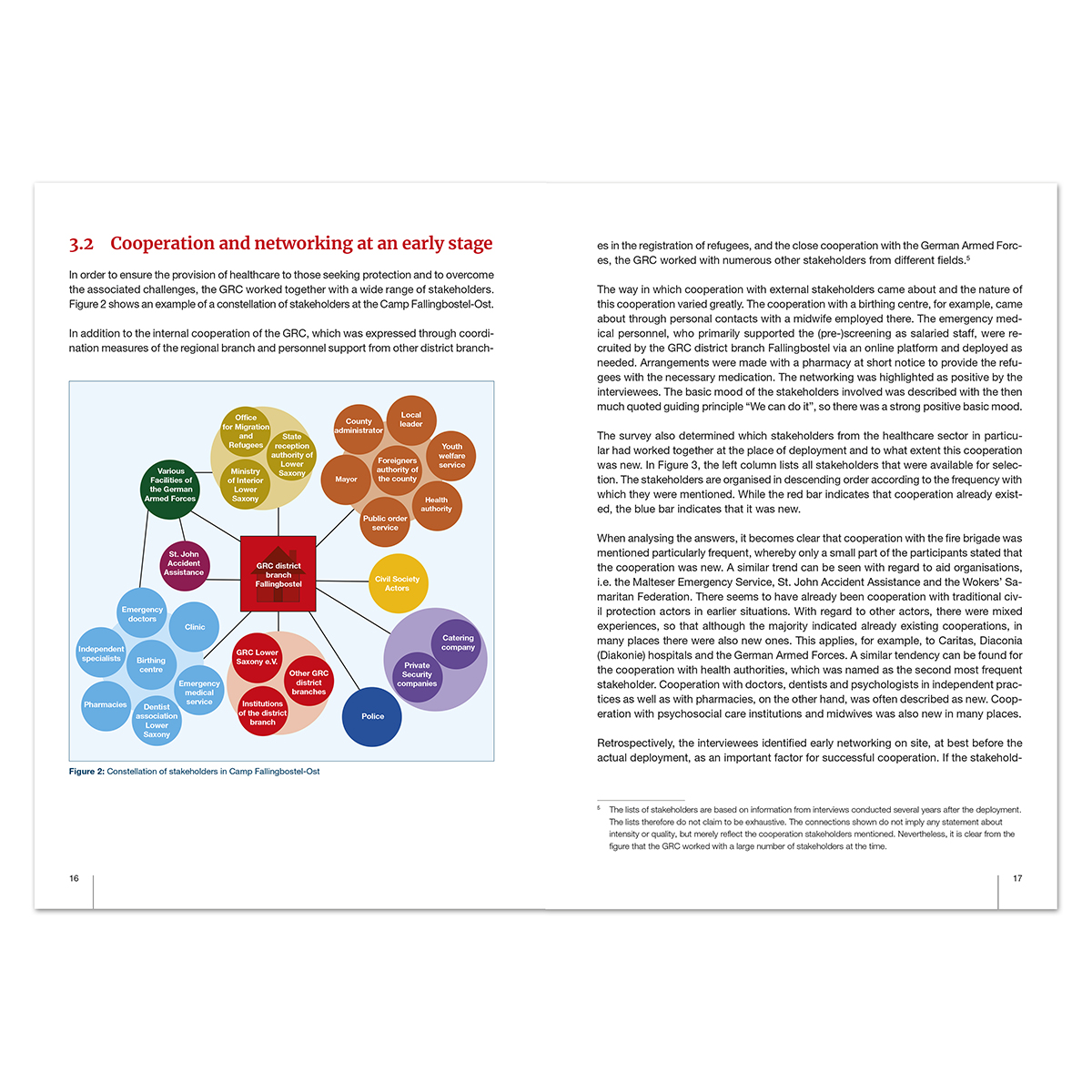 Networking and cooperation in times of crises mit Band 10, Teil 3, VE = 10 Stück