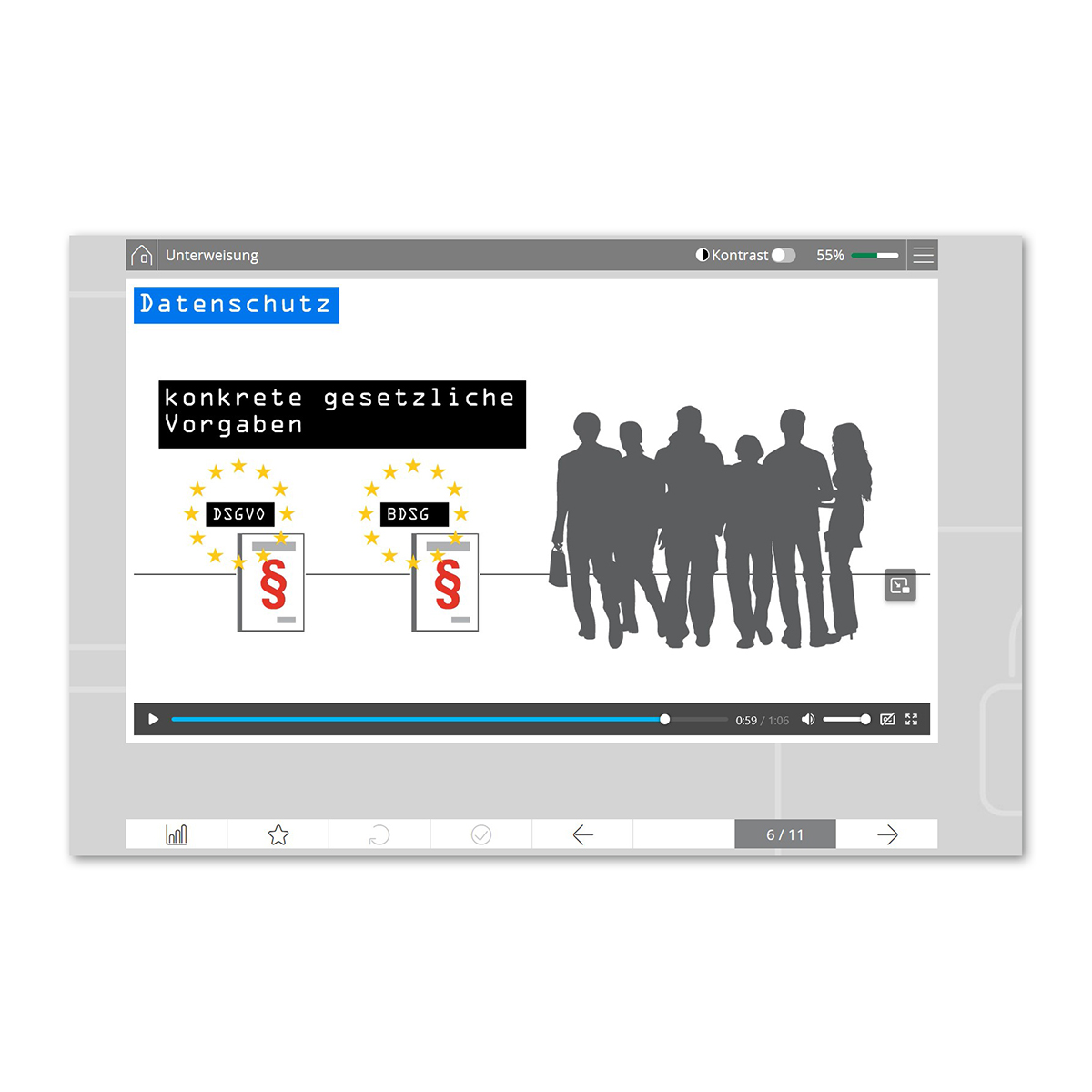 Datenschutz, DSGVO, BDGS, Schulung, Video