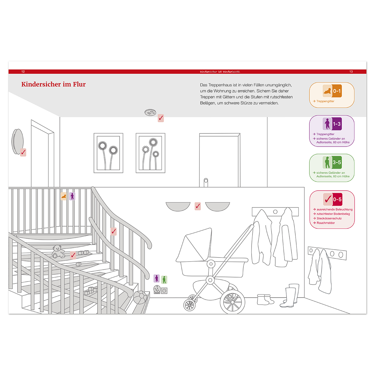 Broschüre Kindersicher ist kinderleicht mit VE = 5 Stück