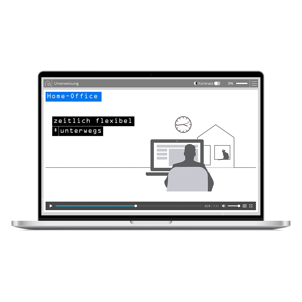 E-Learning Sicherheit im Homeoffice