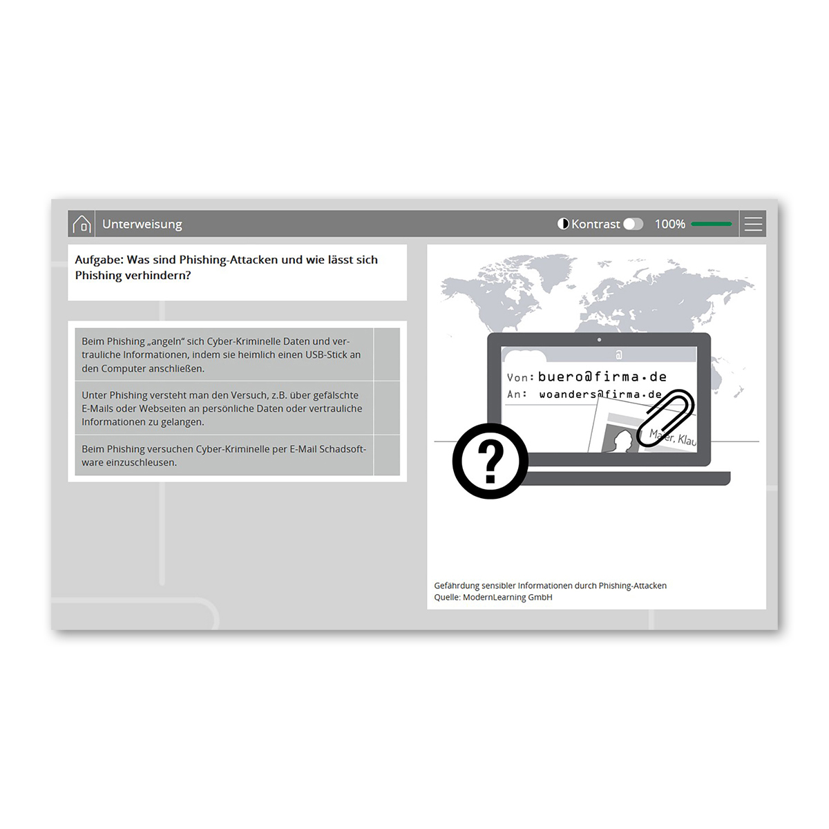 Phishing Aufklärung, Cybersecurity Tutorial, Laptop Diagramm, Weltkarte, USB-Stick