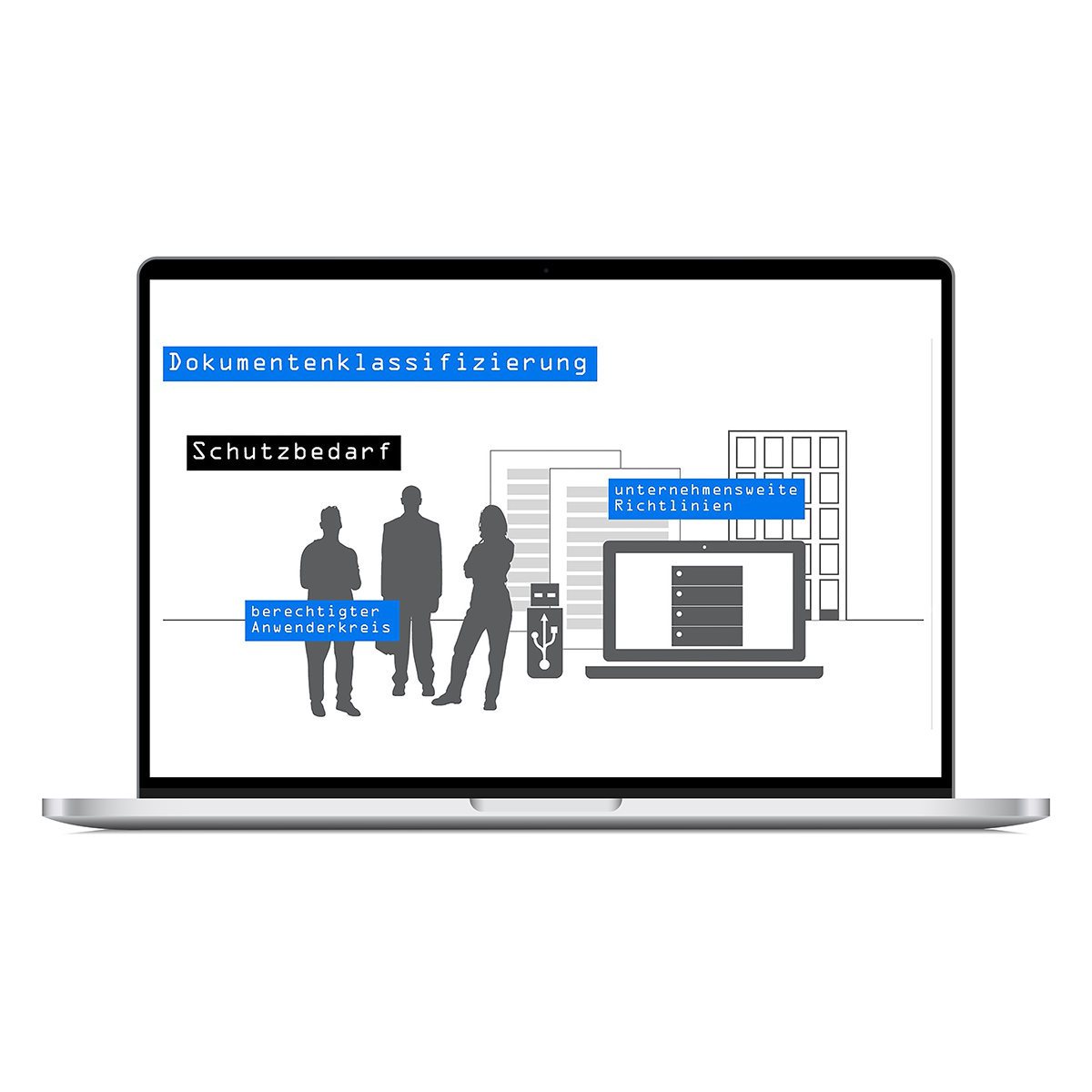 Dokumentenk分類, Schutzbedarf, Unternehmensweite Richtlinien, berechtigter Anwenderkreis, Laptop