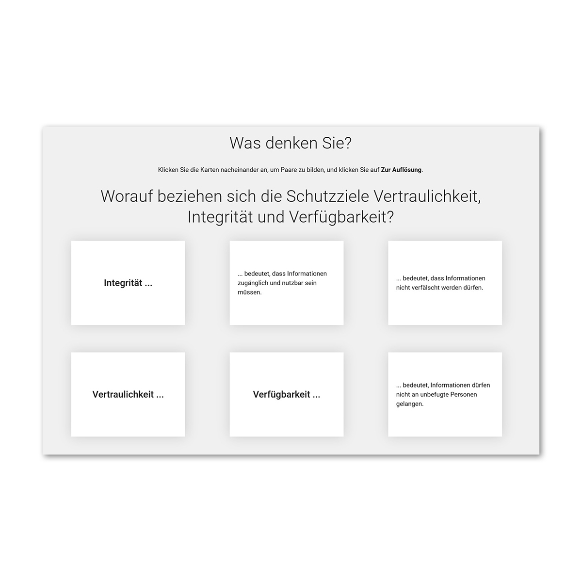 Karte, Sechs Felder, Aufnahme-Layout, Schutzziele, Interaktionselemente