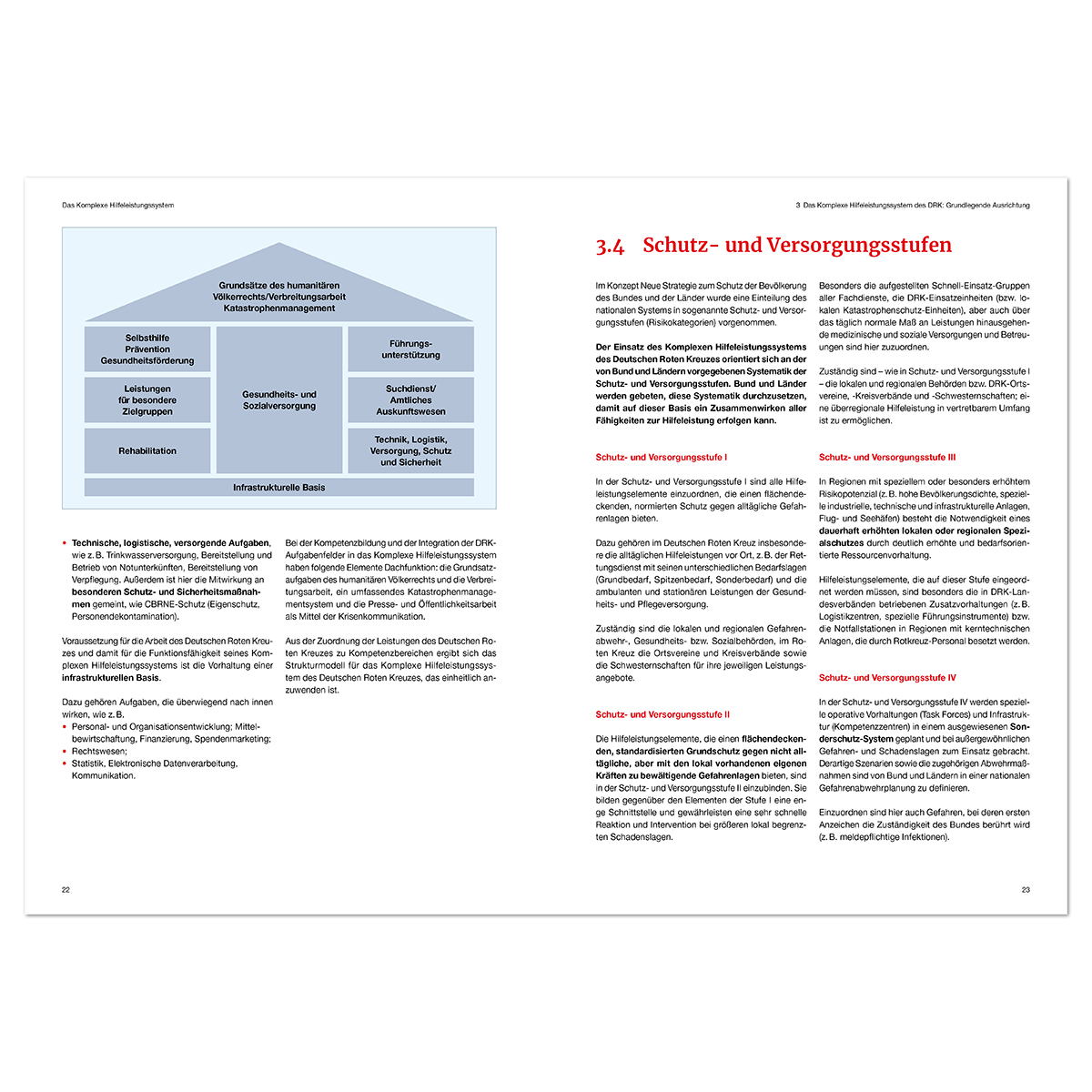 Seite, Text, Werbung, Plakat