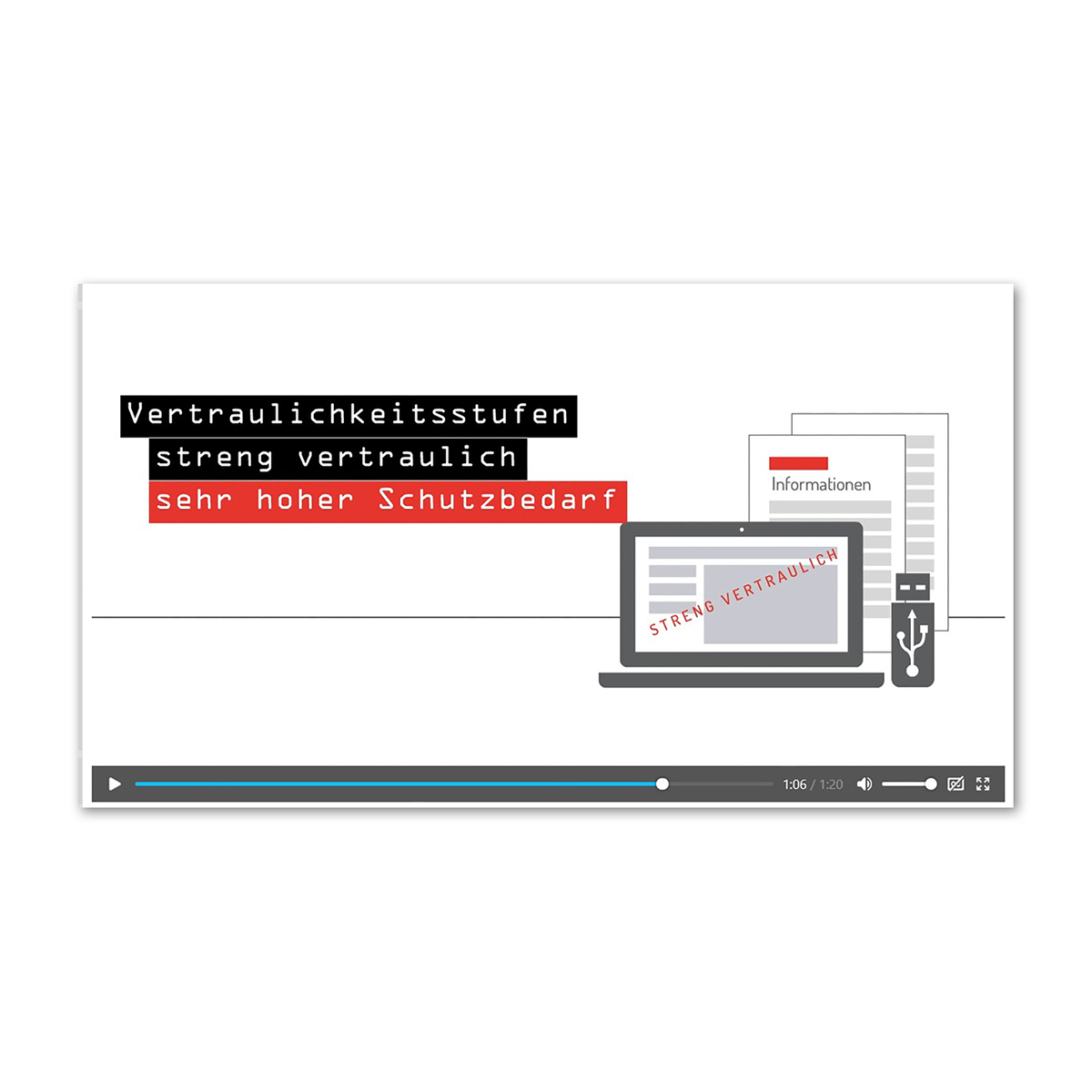 Laptop, Information, Sicherheit, Dokumente, Vertraulich, Videosymbol, Vertraulichkeit, Datenschutz, Informationen, Laptop