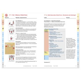 SANbox Lehrunterlage und Zubehör Sanitätsausbildung